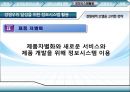 조직과 정보시스템,정보시스템과조직,경영이슈,경쟁우의달성을위한 정보시스템.PPT자료 21페이지
