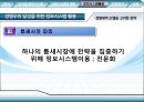조직과 정보시스템,정보시스템과조직,경영이슈,경쟁우의달성을위한 정보시스템.PPT자료 22페이지