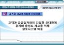 조직과 정보시스템,정보시스템과조직,경영이슈,경쟁우의달성을위한 정보시스템.PPT자료 23페이지