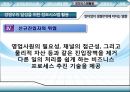 조직과 정보시스템,정보시스템과조직,경영이슈,경쟁우의달성을위한 정보시스템.PPT자료 27페이지