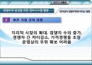 조직과 정보시스템,정보시스템과조직,경영이슈,경쟁우의달성을위한 정보시스템.PPT자료 28페이지