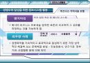 조직과 정보시스템,정보시스템과조직,경영이슈,경쟁우의달성을위한 정보시스템.PPT자료 30페이지