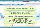 조직과 정보시스템,정보시스템과조직,경영이슈,경쟁우의달성을위한 정보시스템.PPT자료 32페이지