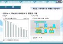 조직과 정보시스템,정보시스템과조직,경영이슈,경쟁우의달성을위한 정보시스템.PPT자료 40페이지