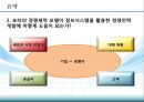조직과 정보시스템,정보시스템과조직,경영이슈,경쟁우의달성을위한 정보시스템.PPT자료 49페이지
