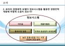 조직과 정보시스템,정보시스템과조직,경영이슈,경쟁우의달성을위한 정보시스템.PPT자료 50페이지