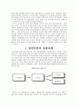 주류의 유통,국내소주시장,국내맥주시장,양주 와인,막걸리동향 5페이지