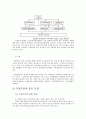 주류의 유통,국내소주시장,국내맥주시장,양주 와인,막걸리동향 21페이지