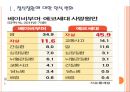 [자살문제]자살문제의 심각성과 해결방안 PPT자료 3페이지