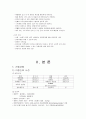 아동간호학 실습 : 천식 케이스스터디 19페이지