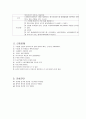 아동간호학 실습 : 천식 케이스스터디 26페이지