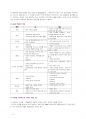 간호관리학 요약정리 - 개편법규 수록.pdf 16페이지