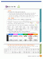 학교교육연차보고서(2012) - 송북초등학교 9페이지