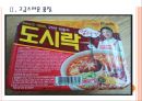 [팔도기업분석]팔도라면(도시락)성공요인분석 PPT자료 7페이지