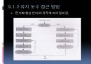 9장_유지보수_푸른색바탕 15페이지