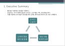사업계획서_과제 2페이지