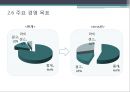 사업계획서_과제 9페이지
