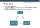 사업계획서_과제 11페이지
