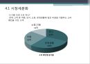 사업계획서_과제 17페이지