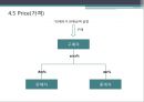 사업계획서_과제 21페이지