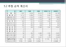 사업계획서_과제 26페이지
