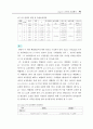 수리학_솔루션 91페이지