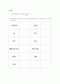 [아동수과학지도] 과학지도교육안:일일활동계획안 (제목-물을 빨아들이는 것과 빨아들이지 않는 것. 대상연령-5세) 4페이지