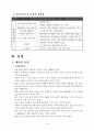 독거노인(독거어르신) 사례관리, 5회기 상담일지 포함 - 7페이지