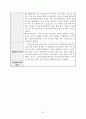 독거노인(독거어르신) 사례관리, 5회기 상담일지 포함 - 22페이지