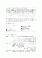 독거노인(장애노인)에 대한 사례 연구(3회기 상담일지) 5페이지