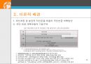 국민연금개혁방안 연구-연금 시스템의 개인구좌제도 도입 15페이지