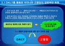 질병부담측정,DALY및경제적질병부담,경제적질병부담,칠병부담측정방법 10페이지