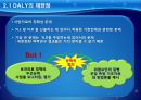 질병부담측정,DALY및경제적질병부담,경제적질병부담,칠병부담측정방법 17페이지