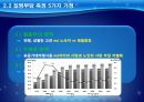 질병부담측정,DALY및경제적질병부담,경제적질병부담,칠병부담측정방법 18페이지