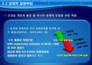 질병부담측정,DALY및경제적질병부담,경제적질병부담,칠병부담측정방법 23페이지