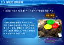 질병부담측정,DALY및경제적질병부담,경제적질병부담,칠병부담측정방법 24페이지