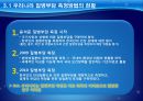 질병부담측정,DALY및경제적질병부담,경제적질병부담,칠병부담측정방법 32페이지