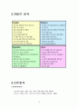 참이슬후레쉬,참이슬프레쉬,참이슬Fresh,참이슬마케팅,참이슬분석,참이슬전략,소주시장,소주시장분석,참이슬마케팅전략 10페이지