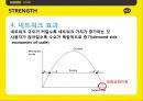 카카오톡,카카오톡마케팅전략,카카오톡분석,카톡마케팅전략,카톡분석 26페이지