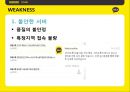 카카오톡,카카오톡마케팅전략,카카오톡분석,카톡마케팅전략,카톡분석 30페이지