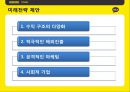 카카오톡,카카오톡마케팅전략,카카오톡분석,카톡마케팅전략,카톡분석 38페이지