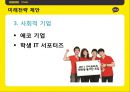 카카오톡,카카오톡마케팅전략,카카오톡분석,카톡마케팅전략,카톡분석 43페이지