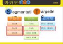카카오톡마케팅전략,카카오톡분석,카카오톡마케팅분석,카톡마케팅전략,카톡분석.ppt 9페이지