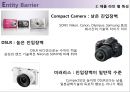 카메라 시장에서의 고객 지향적 마케팅 전략 - 카메라시장.캐논.니콘.삼성.마케팅관리,브랜드마케팅,서비스마케팅,글로벌경영,사례분석,swot,stp,4p.PPT자료 32페이지