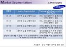 카메라 시장에서의 고객 지향적 마케팅 전략 - 카메라시장.캐논.니콘.삼성.마케팅관리,브랜드마케팅,서비스마케팅,글로벌경영,사례분석,swot,stp,4p.PPT자료 40페이지