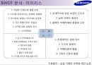 카메라 시장에서의 고객 지향적 마케팅 전략 - 카메라시장.캐논.니콘.삼성.마케팅관리,브랜드마케팅,서비스마케팅,글로벌경영,사례분석,swot,stp,4p.PPT자료 52페이지