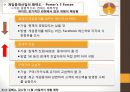 카카오톡SCQ,카카오톡분석,카카오톡 게임업체와의 전략적제휴,애니팡,캔디팡.PPT자료 21페이지