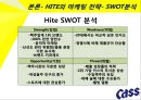 카스맥주 - 카스마케팅카스마케팅전략,카스기업분석,맥주시장,맥주시장분석,맥주시장마케팅,카스분석,화이트마케팅전략,CASS마케팅.ppt 14페이지
