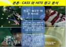 카스맥주 - 카스마케팅카스마케팅전략,카스기업분석,맥주시장,맥주시장분석,맥주시장마케팅,카스분석,화이트마케팅전략,CASS마케팅.ppt 19페이지