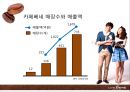 카페베네,커피시장분석,커피산업조사,브랜드마케팅,서비스마케팅,글로벌경영,사례분석,swot,stp,4p 8페이지